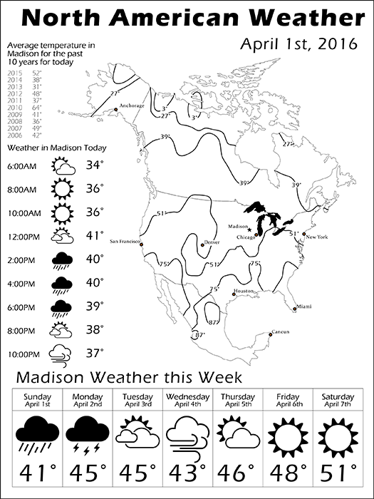 Weather Map