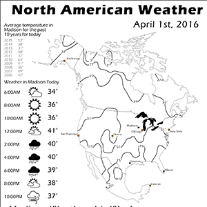 Weather Map